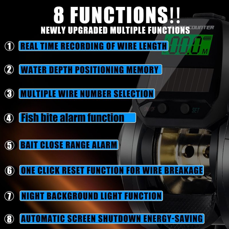 SAMOLLA Baitcasting Fishing Reel 8oz Ultralight Smart Digital Baitcaster Reels with 22Lb Max Drag 7.2:1 High-Speed Gear Ratio Left Handed Freshwater Saltwater Compact Design Black TX800