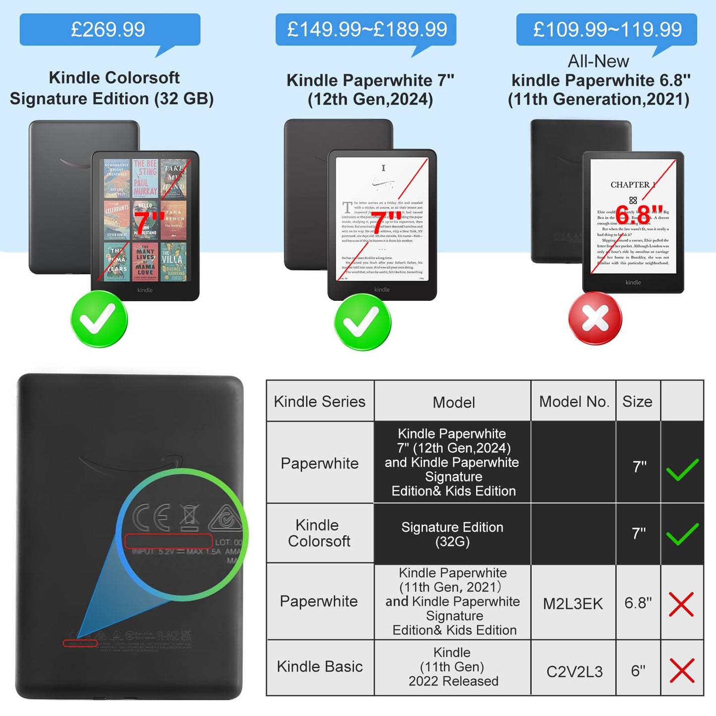 CoBak Case for All-New 7" Kindle Paperwhite(12th generation–2024)/Colorsoft Signature Edition(1st gen–2024)/Signature Edition(12th gen–2024) - PU Leather Cover with Auto Sleep/Wake, Black