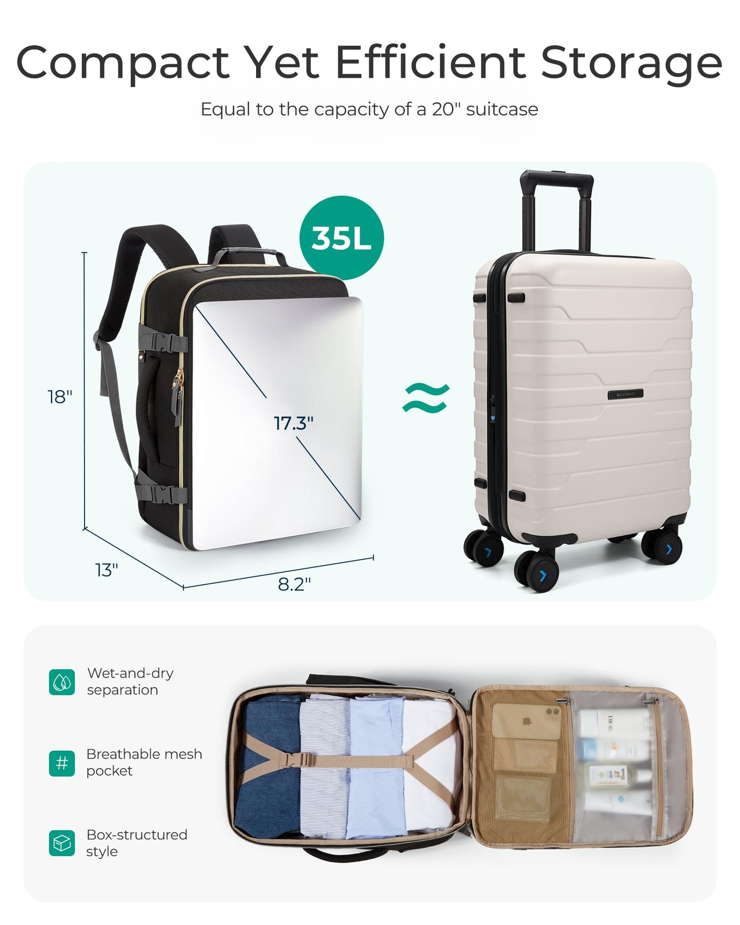 BAGSMART Travel Backpack for Women, 35L Carry-On Backpack Fits 17.3 Inch Laptop, TSA Approved Water-Resistant Weekender Gym Backpack, Black