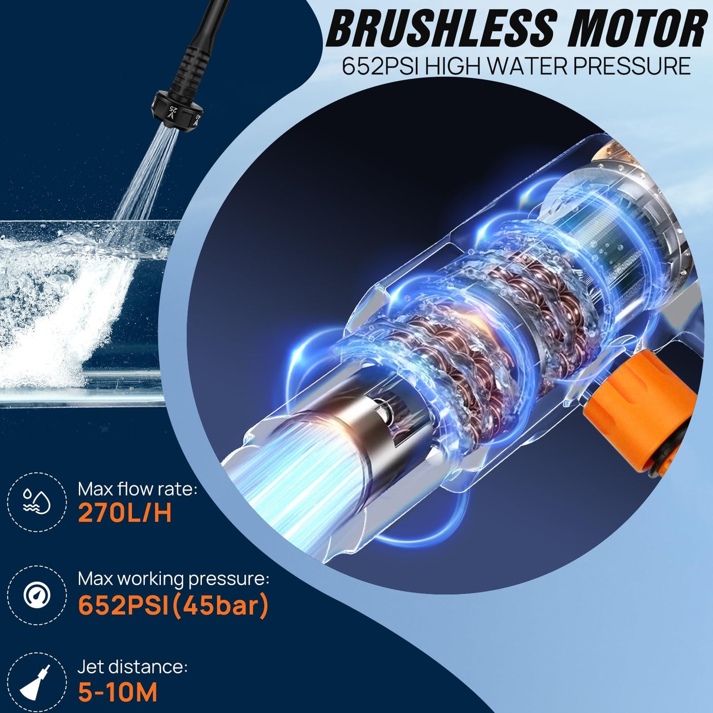 Cordless Pressure Washer,21V 45 Bar/652 PSI Portable Pressure Washer with 2PCS 3.0Ah Battery,6-in-1 Adjustable Nozzle,5m Hose Pressure Cleaner for Car/Floor/Garden Cleaning & Watering