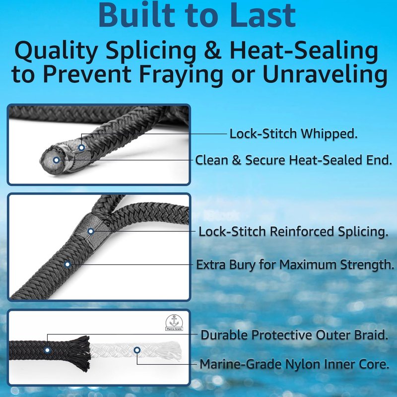 PACTHSD 2 Pack 3/4" x 30' Dock Lines - Marine Grade Nylon Boat Rope with 18" Loop for Docking and Mooring - Double Braided Boat Lines, High Strength, Easy Handling, Heavy Duty, Fray Resistant - Black
