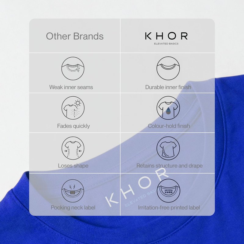 KHOR Womens T-Shirts - Premium 100% Cotton Crew Neck Tee, Classic Tee, Ultra-Soft, Breathable, Everyday Essential, Blue, Small