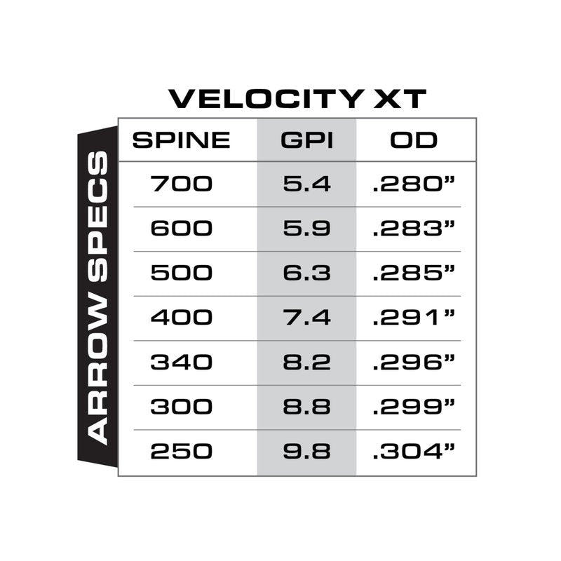 Gold Tip Velocity XT 600 Hunting Arrows - Shafts with No Components - 12 Pack