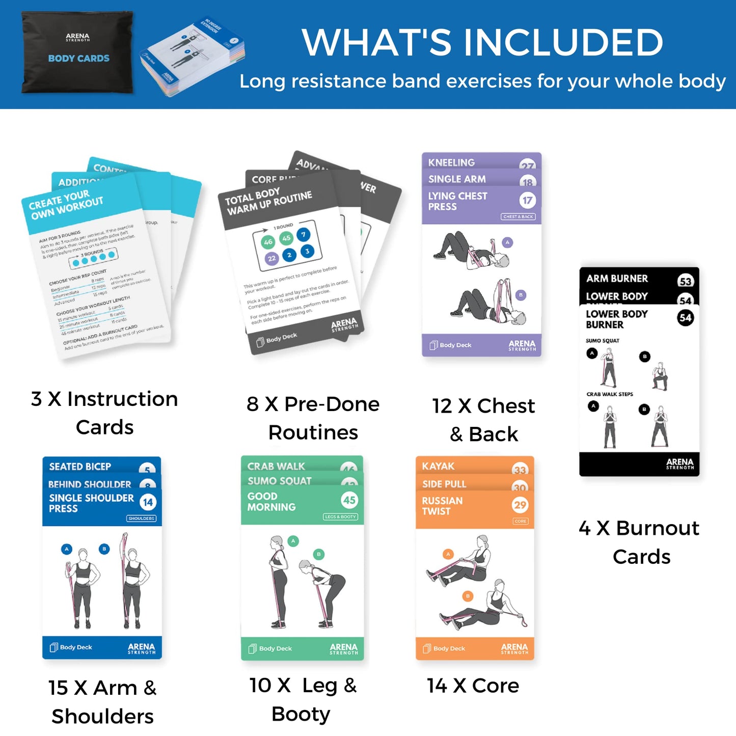 Arena Strength Band Fitness Workout Cards- Instructional Fitness Deck for Resistance Band Workouts, Beginner Fitness Guide for Resistance Band Training Exercises at Home. Includes Workout Routines.