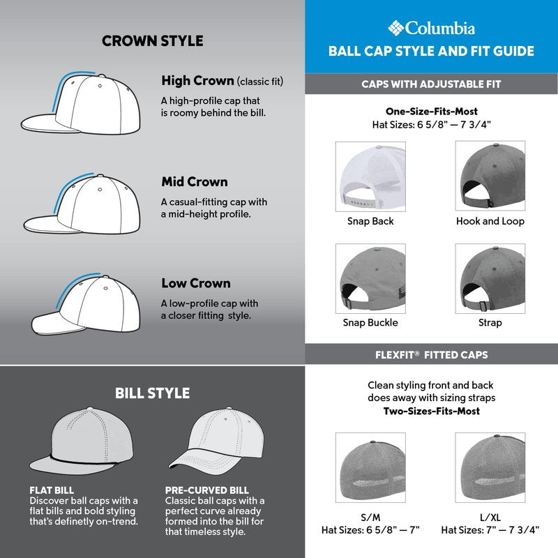Columbia Unisex PFG Fish Flag Mesh Ball Cap, ICY Morn/White/US Fish Flag, Small/Medium