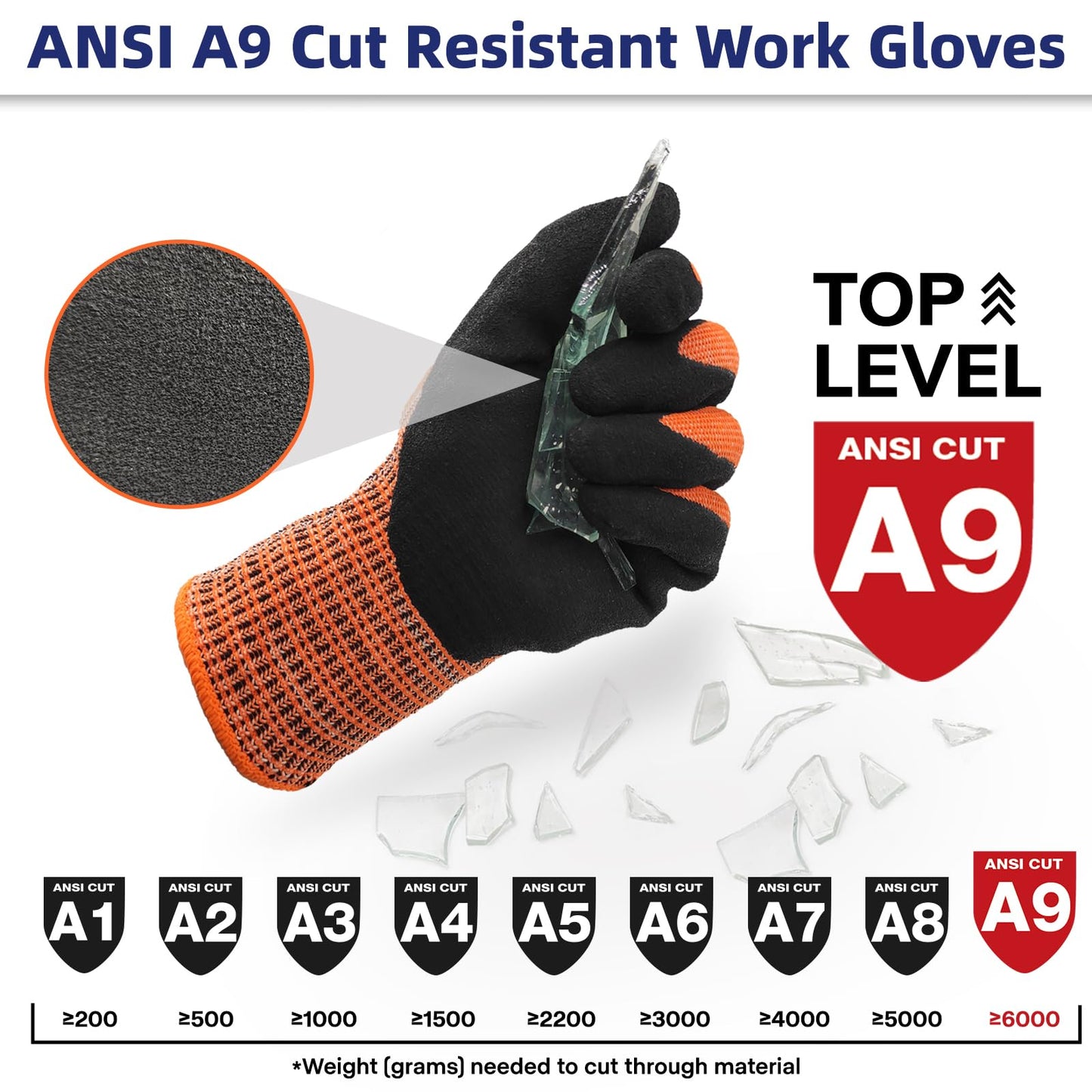 Schwer ProGuard Highest Level Cut Resistant Work Gloves PR3326 for Extreme Protection,Level 9 Cut Gloves with Reinforced Thumb, Non Slip, Breathable, Durable, Touch-screen, PFAS Free, Orange 1 Pair(M)