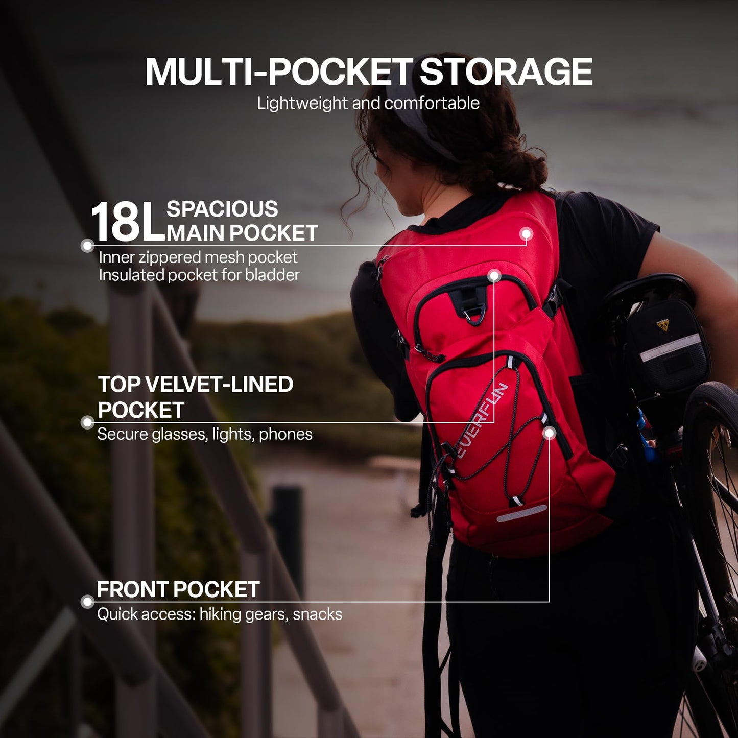 EVERFUN Hydration Backpack 18L Hiking Water Backpack with 3L Water Bladder, Women Men Hydration Pack Insulated Daypack Lightweight Hydropack with Rain Cover for Hiking, Cycling, Running, Festivals