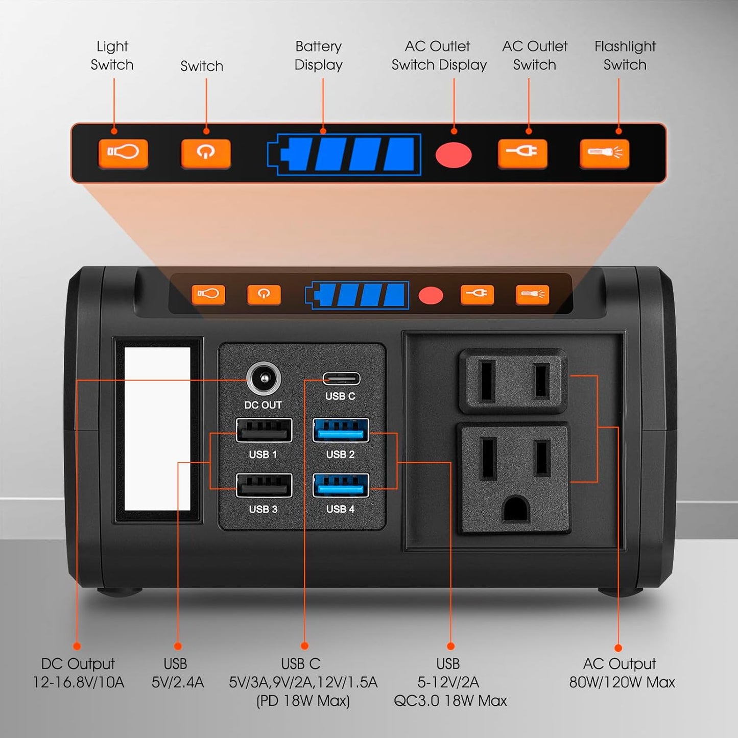 Takki 88.8Wh Portable Power Station Lithium Battery Solar Generator Power Bank with 110V AC Outlet Battery Backup for Camping Home Use Emergency(Solar Panel Optional)