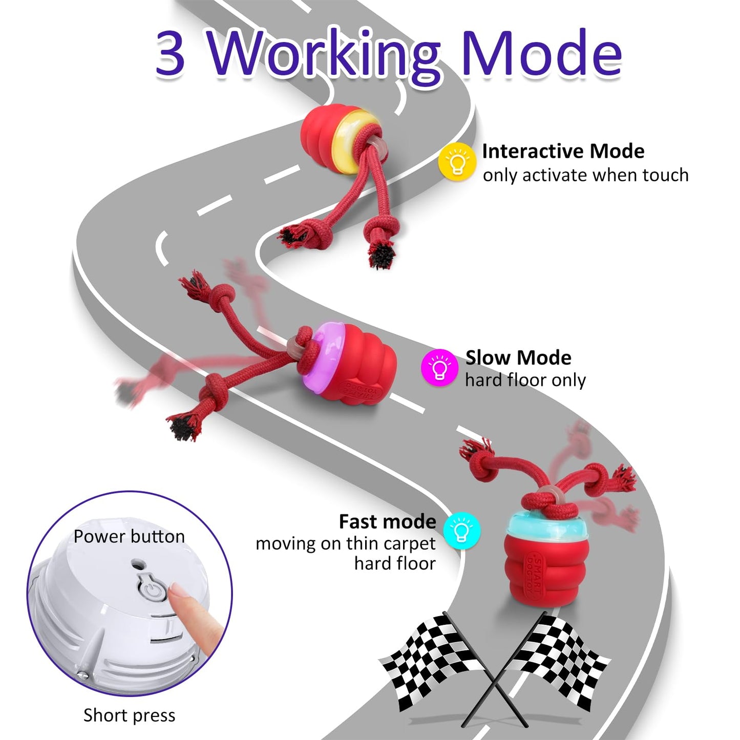 Giociv Interactive Dog Toys with Motion Activated, Squeaky Dog Toy Active Rolling Ball Wicked Ball for Daily Training