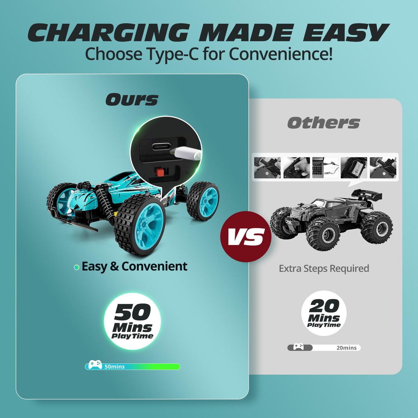 Tecnock RC Car Remote Control Car for Kids, 1:18 High Speed 20 KM/H 2WD RC Buggy, 2.4GHz Off Road Racing with Rechargeable Batteries, Toys Gift for Boys and Girls
