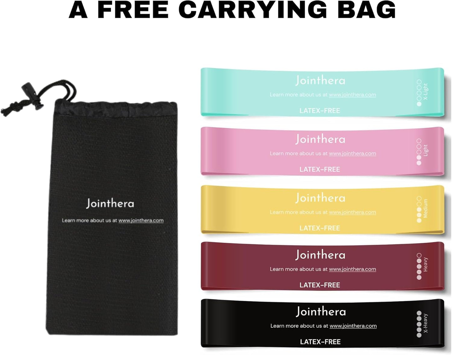 Premium Latex Free Resistance Bands for Working Out - Set of 5 + Carrying Bag | Non Latex Mini Loop Workout Bands Resistance for Women and Men | Physical Therapy, Legs Exercise and Pilates