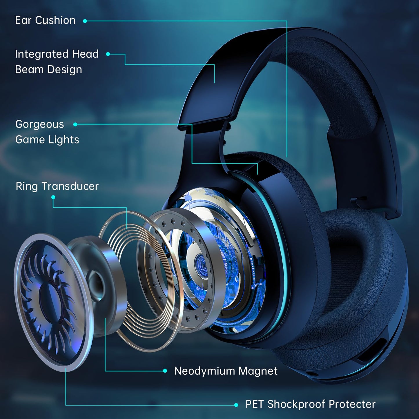 Gtheos 2.4GHz Wireless Gaming Headphones for PS5, PS4 Fortnite & Call of Duty/FPS Gamers, PC, Nintendo Switch, Bluetooth 5.3 Gaming Headset with Noise Canceling Mic, Stereo Sound, 40+Hr Battery -Black