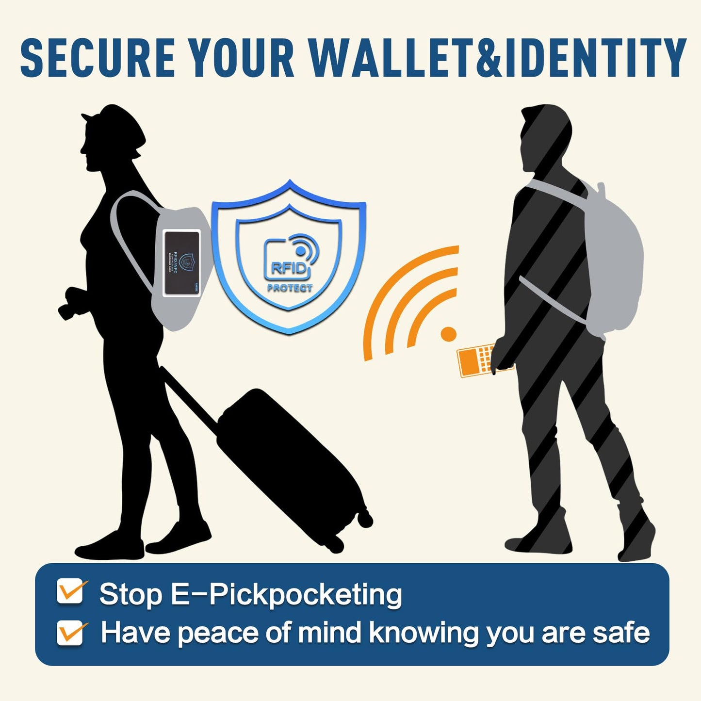 ANPKEC RFID Blocking Card (5 Pack), Slim RFID & NFC Blocker for Men & Women - 1 Card Protects Entire Wallet/Purse, Contactless Debit/Credit Card & Passport Protector