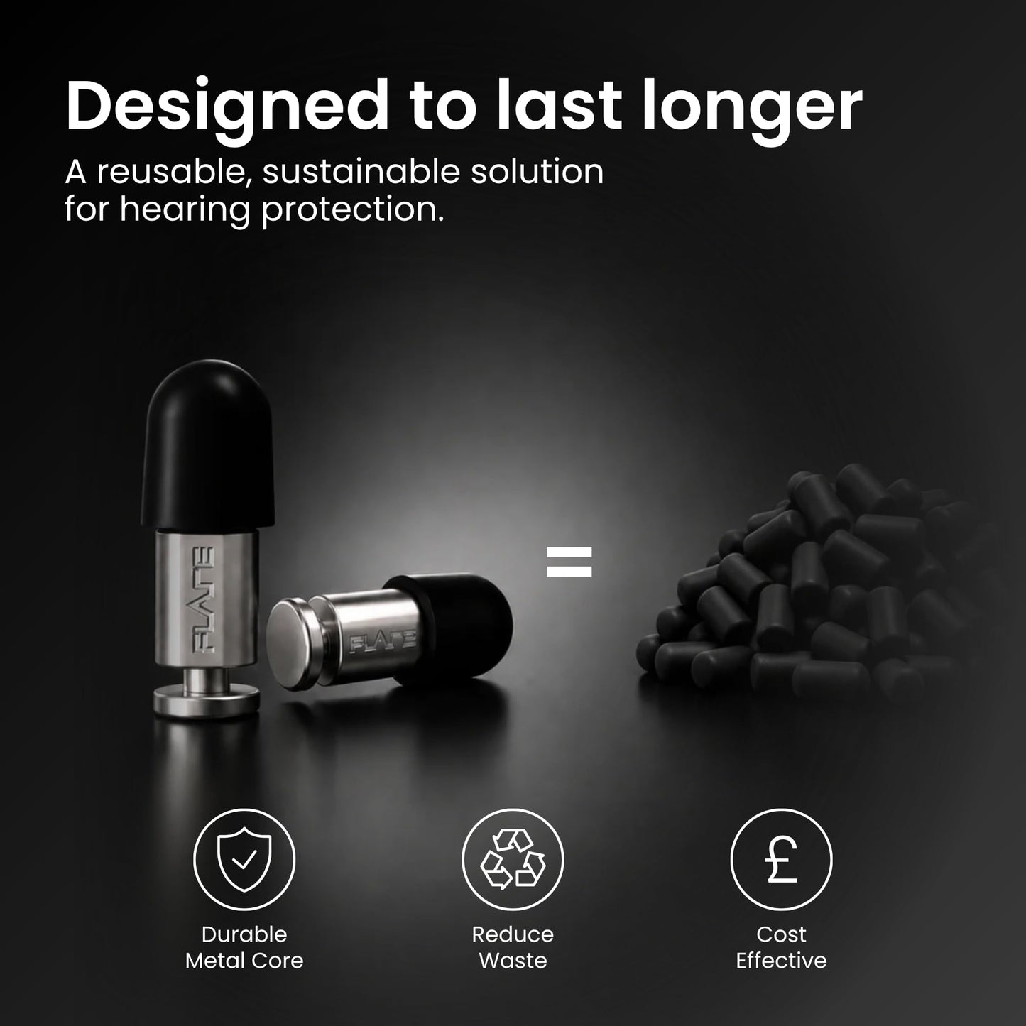 Flare Audio Isolate Concert Ear Plugs Noise Reduction SNR 30 dB | High Fidelity Noise Reduction Ear Plugs for Concerts, Festivals and Motorcycles | (Gray)