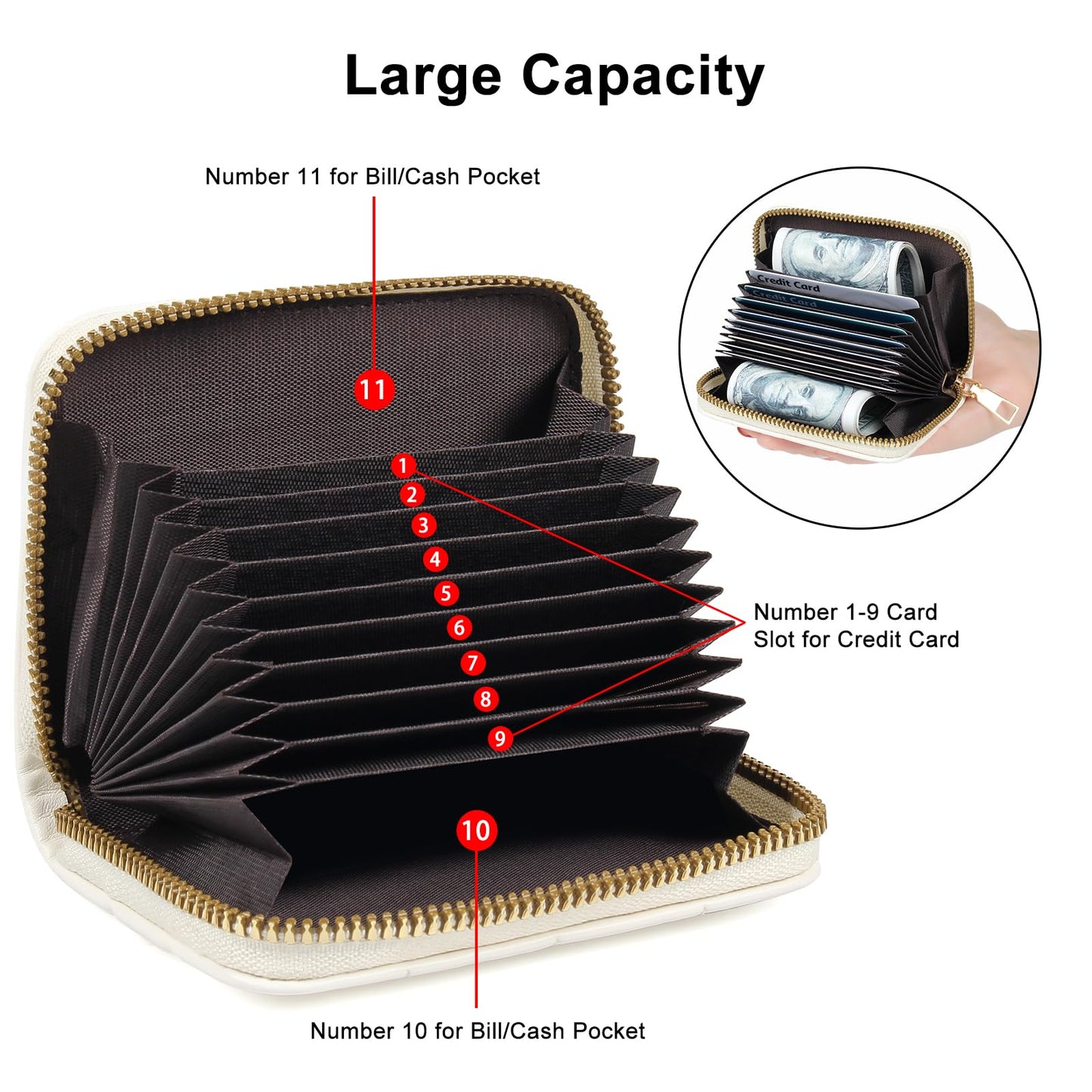 EcoVision Credit Card Wallet, RFID Card Case Wallet, Zipper Card Cases Holder for Men Women, RFID Blocking, KeyChain Wallet, Compact Size Card Organizer Case for Women