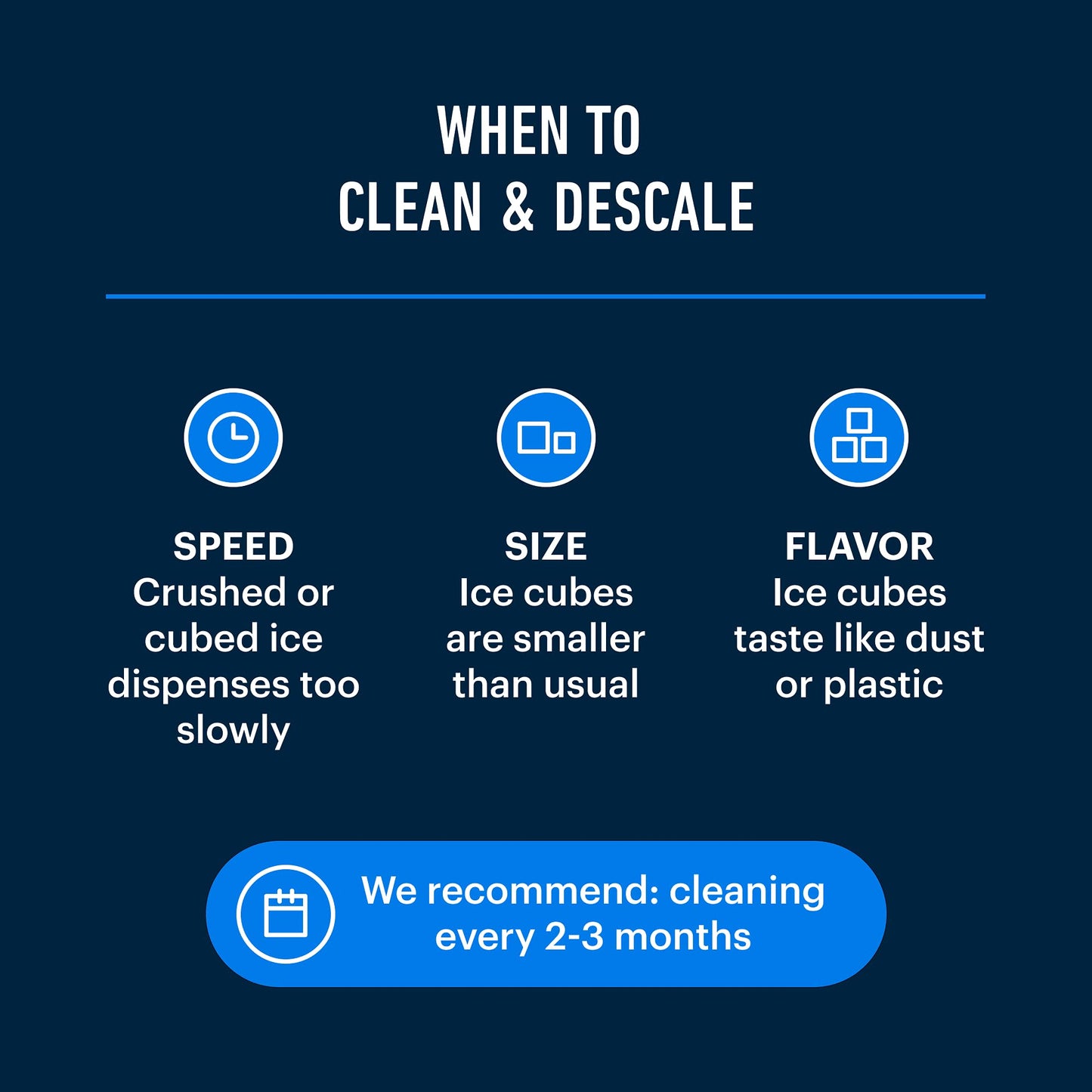 Ice Machine Cleaner 473ml, Nickel Safe Descaler | Ice Maker Machine Descaling Liquid Compatible with Whirlpool 4396808, Manitowac, Ice-O-Matic, Scotsman, Follett etc