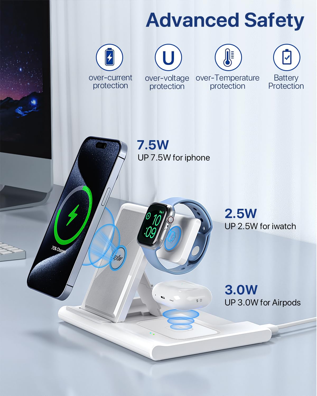 Wireless Charger,Foldable 3 in 1 Wireless Charger Stand for Apple Watch,Airpods Pro/3/2,Fast Wireless Charging Station for iPhone 17/Air/16/15/14/13/12/11/XS/XR/X/8(No Plug Included)