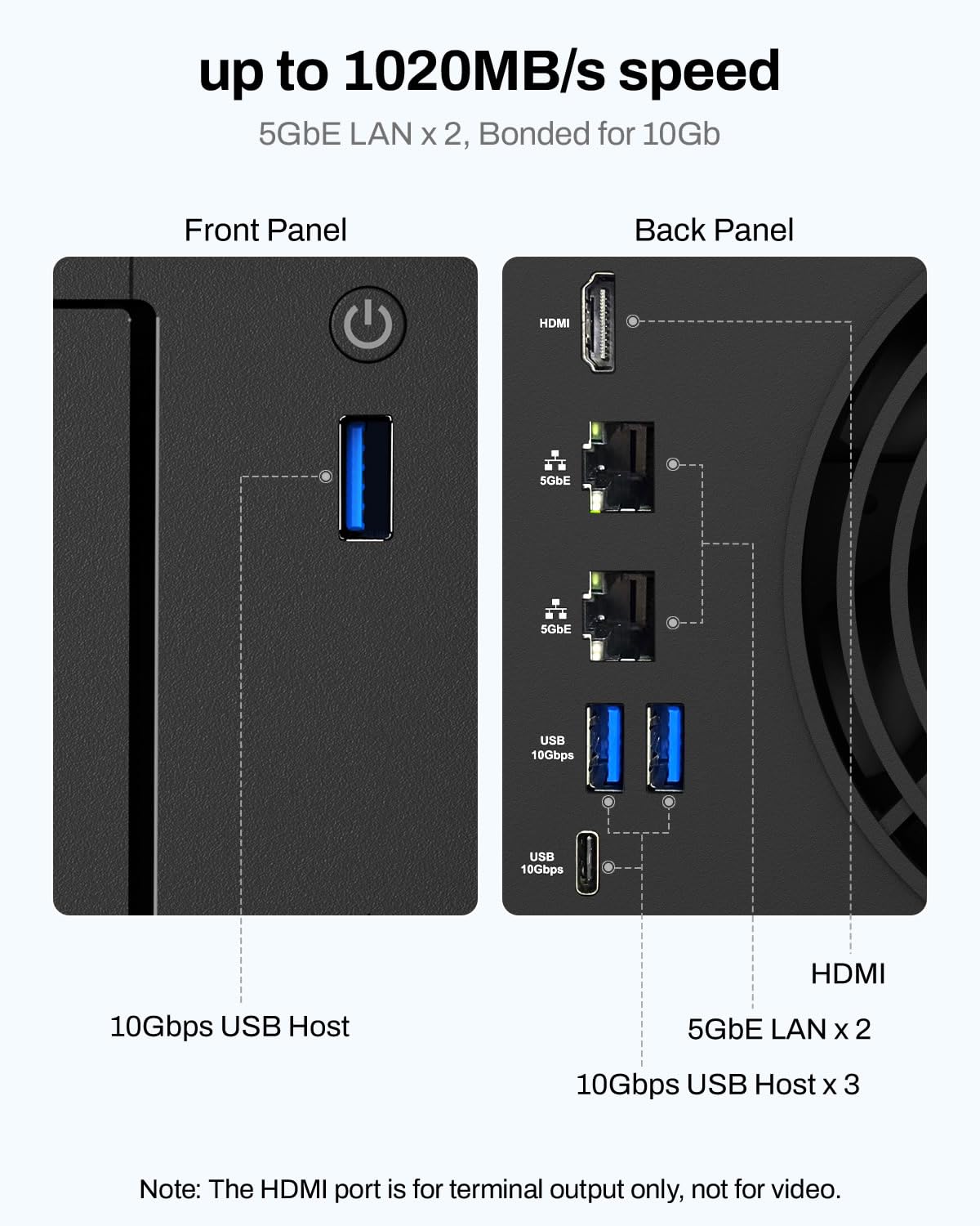 TERRAMASTER F4-425 Plus NAS Storage - 4Bay Intel N95 Quad-Core CPU, 8GB RAM, 5GbE LAN x 2, M.2 Slot x 3, Network Attached Storage for Teamwork, Multimedia Server (Diskless)