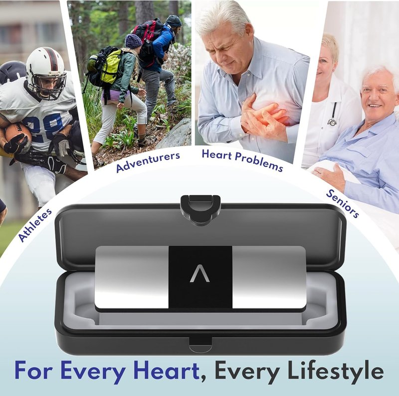 WhiteIsle KardiaMobile 6L Case Compatible with 6L Max, Easy to Carry Case for EKG Kardia Mobile Heart Monitor with Silicone Pad