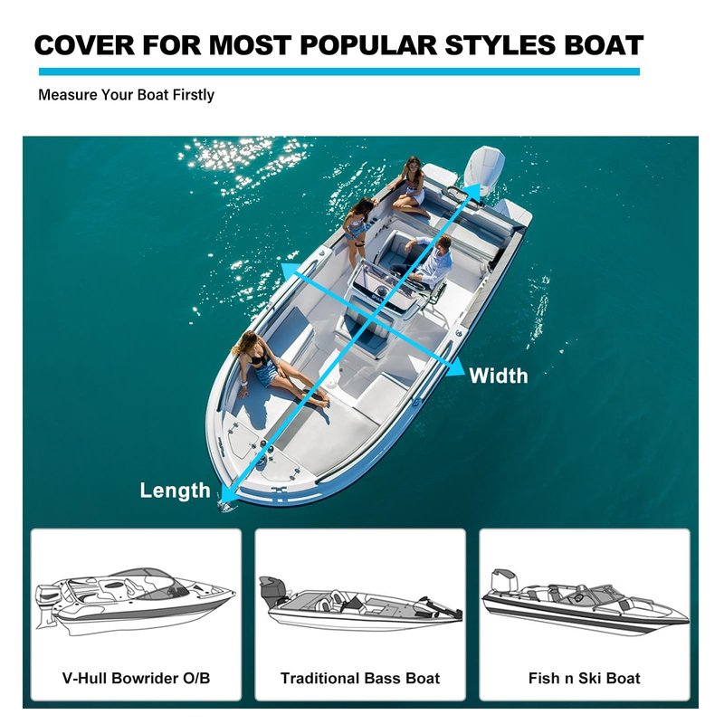 Boatpro Trailerable Boat Cover 17-19ft with Outboard Motor Cover, 900D Marine Canvas Waterproof & UV-Proof Heavy Duty Boat Covers for 17 feet 18ft 19' Foot V-Hull Bass Boat Runabout Boat, Gray