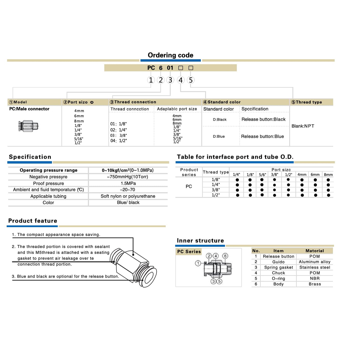 CEKER 1/4" NPT Push to Connect Air Fittings 6mm Tube Od Pneumatic Push in Connectors Air Hose Quick Connect Fittings 5Packs
