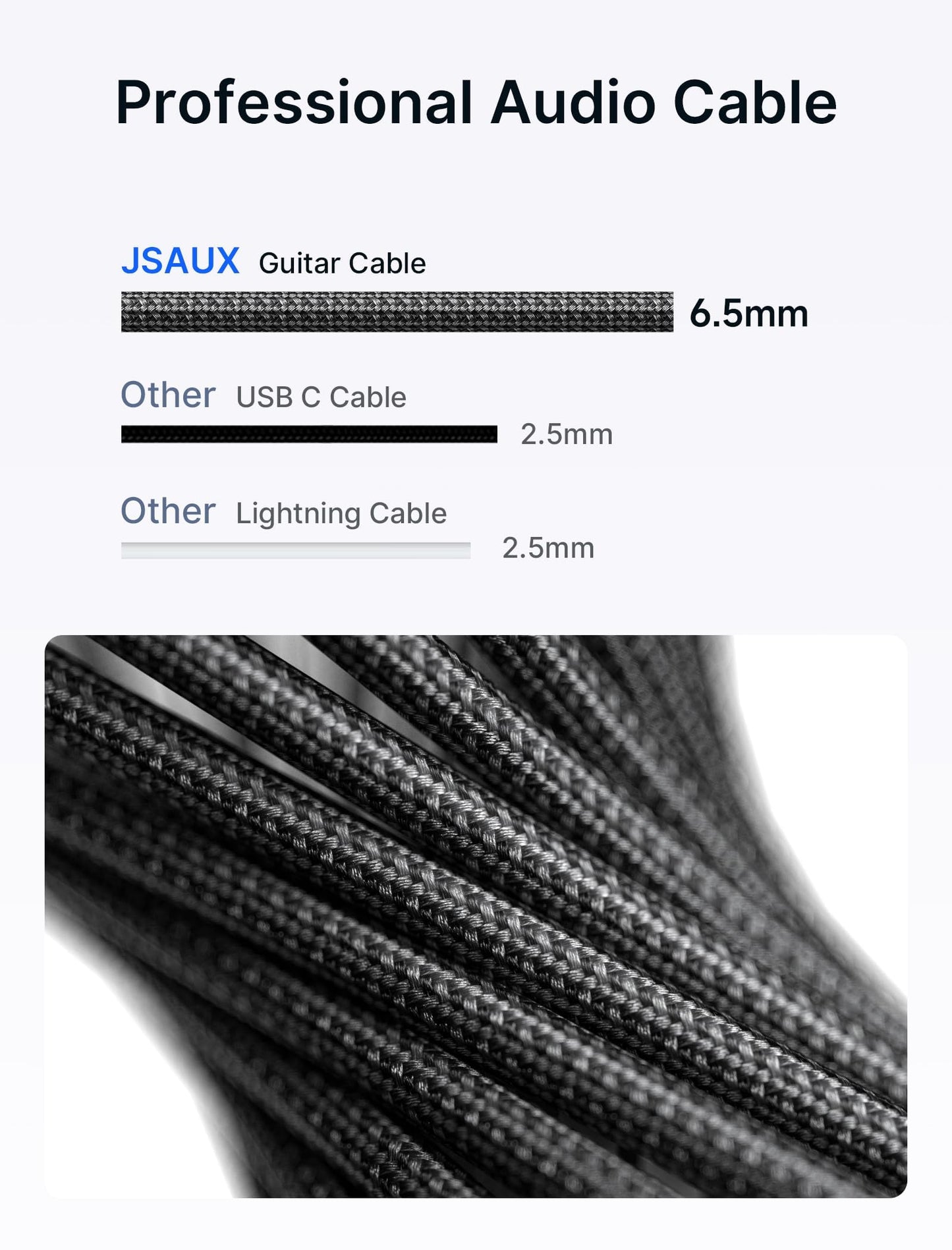 JSAUX Guitar Cable 10 ft, Amp Cord for Electric Guitar/Mandolin/Bass, Pro Audio Instrument Cable with 1/4" Tips(TS Port) Right Angle to Straight-Gray
