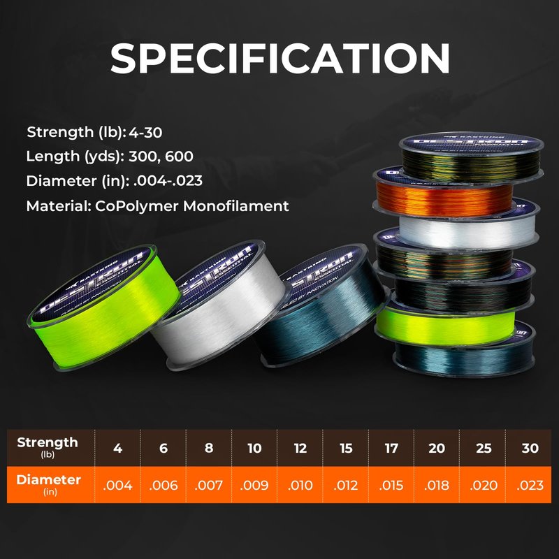 KastKing Destron Essential Monofilament Fishing Line, LimeWood Camo, 30LB, 300 yds