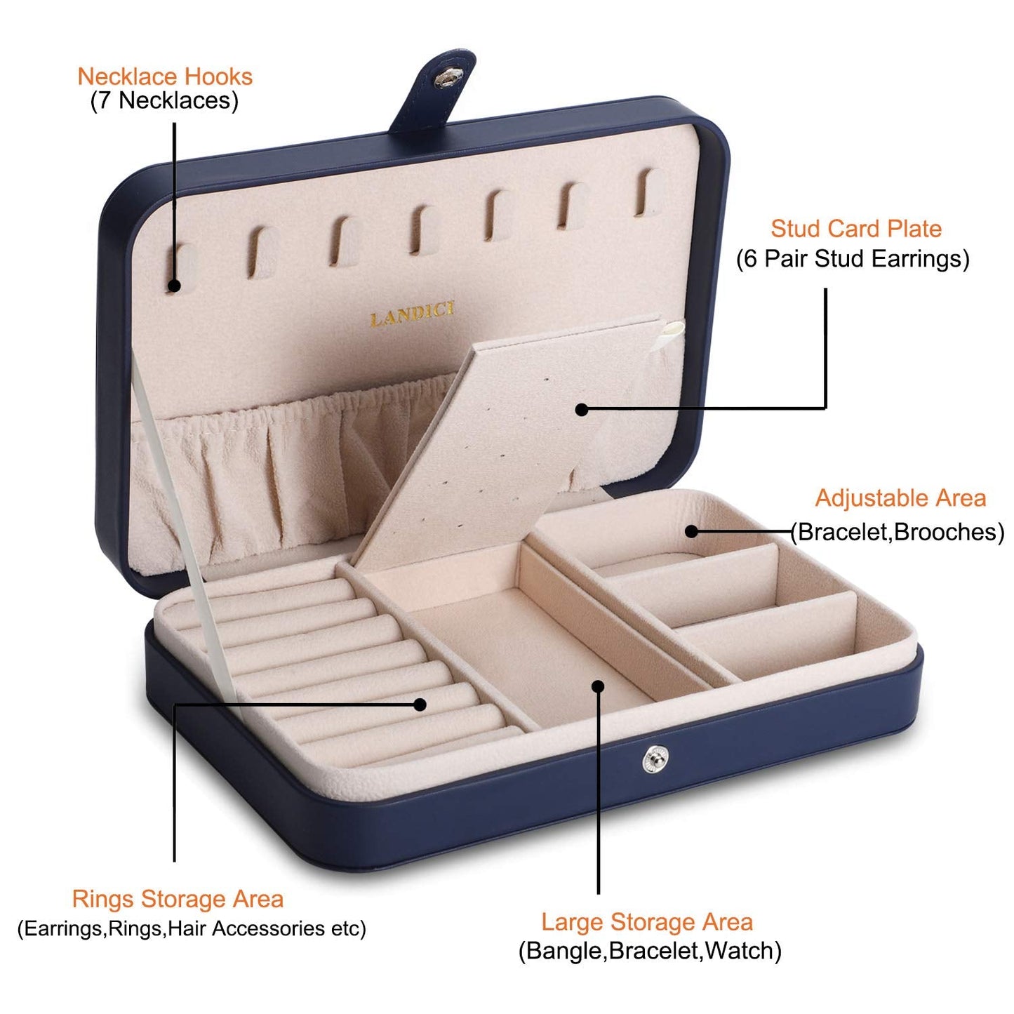 LANDICI Jewellery Box Small Jewellery Organiser for Women Girls, PU Leather Travel Jewellery Storage Case, Portable Jewellery Holder for Ring Earrings Necklace Bracelet,Jewellery Gift Box,Navy blue