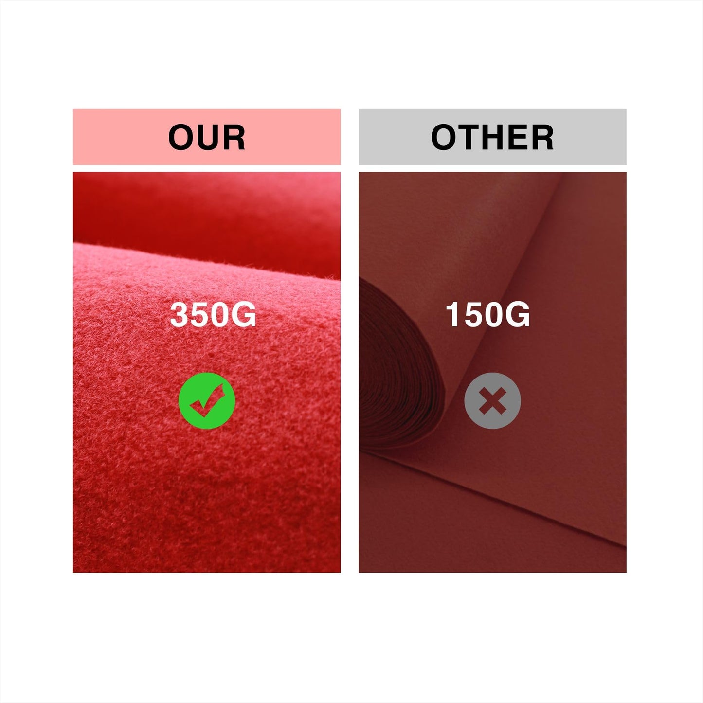 MECARPET 4ft x 15ft Light Pink Carpet Runner for Party,Anti Slip Thickening 350 GSM Non-Woven Polyester Fabric Aisle Runner for Wedding Ceremony, Pink Runner Rug for Prom
