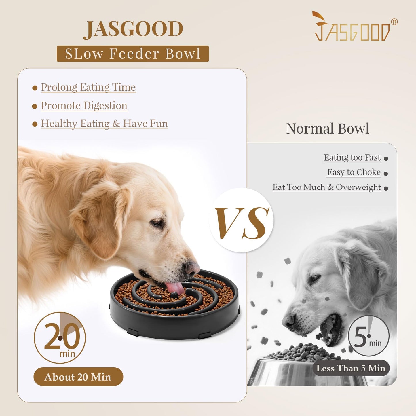 JASGOOD Slow Feeder Dogs Bowl for Large Medium Dogs,Anti-Gulping Pet Slower Food Feeding Bowls Stop Bloat,Preventing Choking