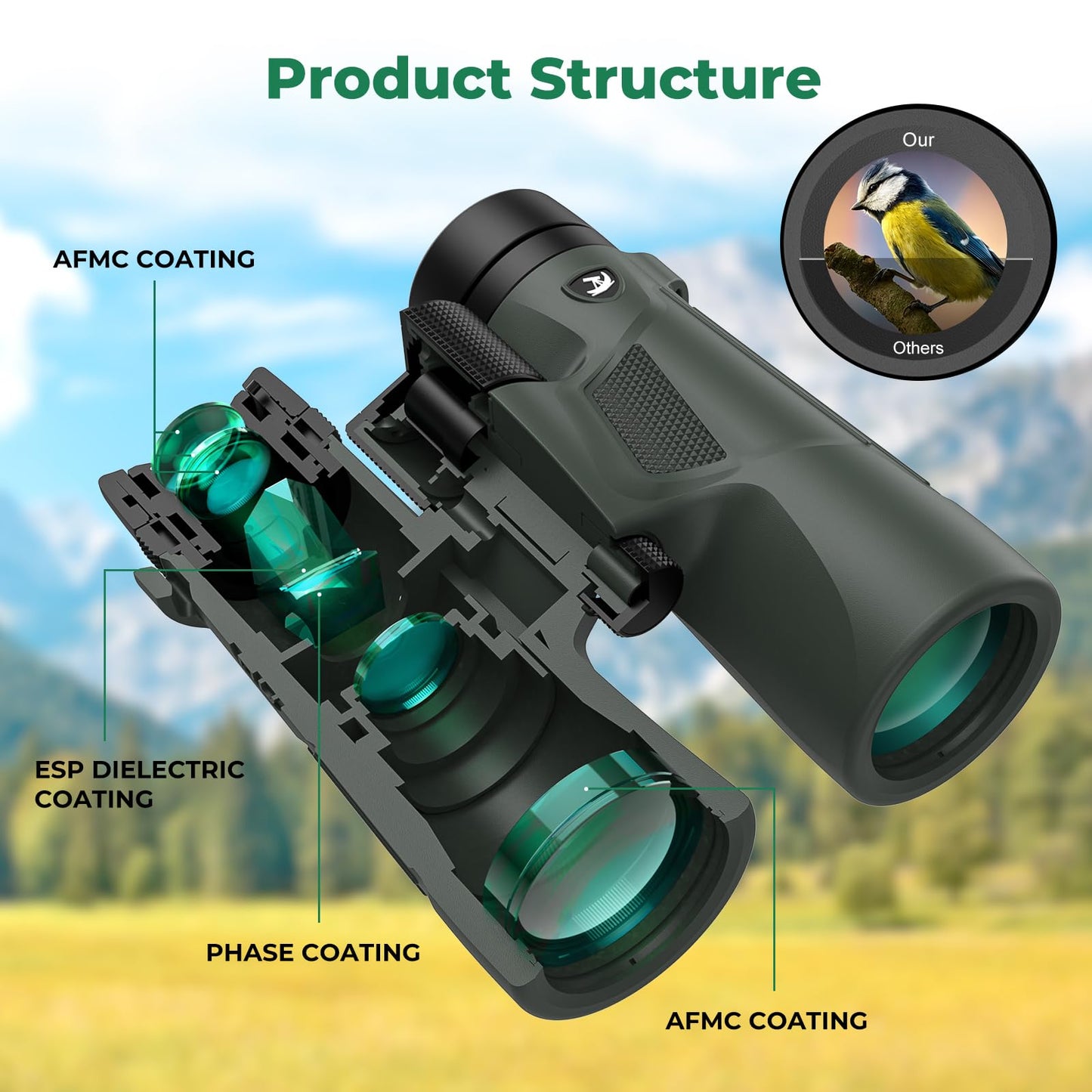 Gosky 10X42 HD Binoculars for Adults with Phone Adapter, High Power Binoculars with BAK4 Prism and FMC Lens, Waterproof Binocular for Bird Watching Hunting Traveling Outdoor Sports