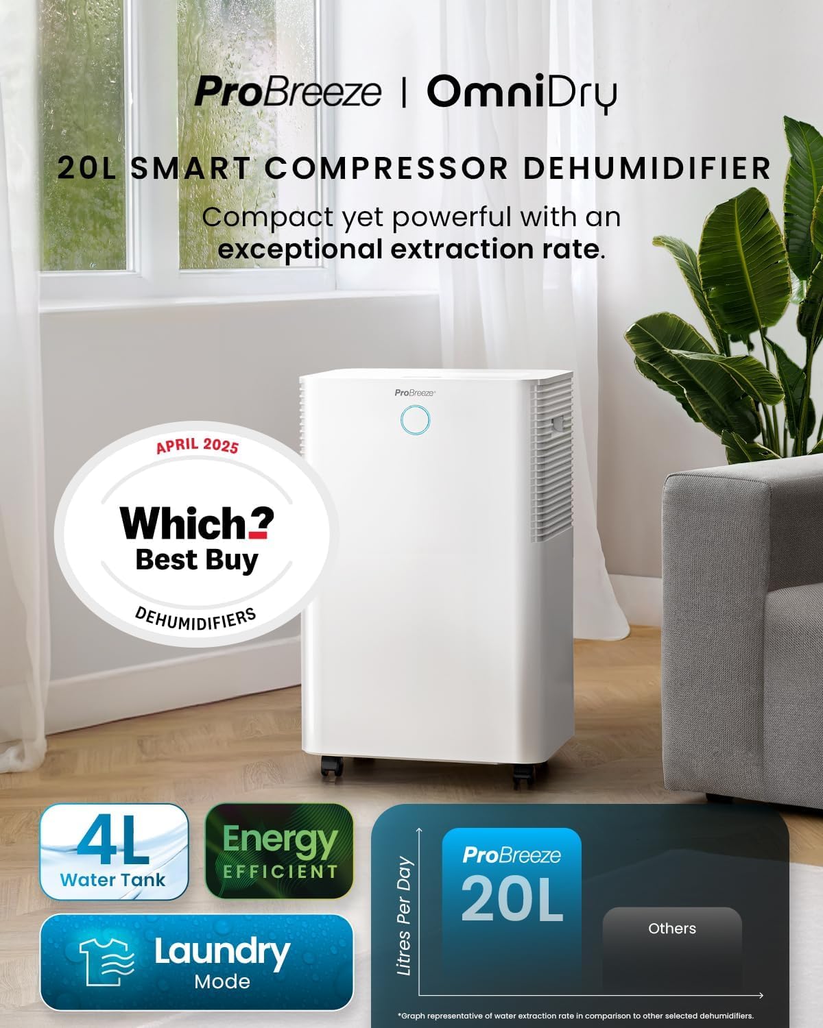 Pro Breeze® 20L OmniDry WiFi Dehumidifier with Automatic Humidity Sensor & Display, 24Hr Timer, Laundry Drying, Continuous Drainage with Smart App - WINNER OF THE WHICH? BEST BUY AWARD