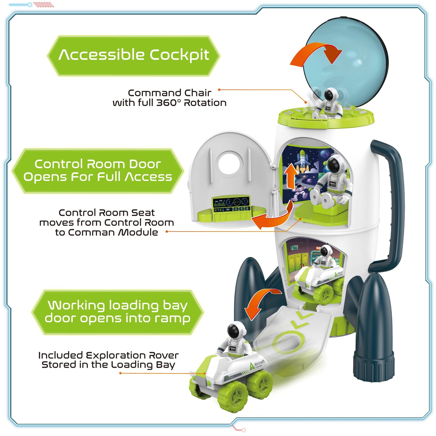 Science Kidz Space Rocket Set - Space Toys For Children Age 3, 4, 5 Year Olds - 42cm Spaceship Rocket With Lights & Sounds, 2 Astronauts, Rover Car & Batteries Included - Outer Space Toys For Kids