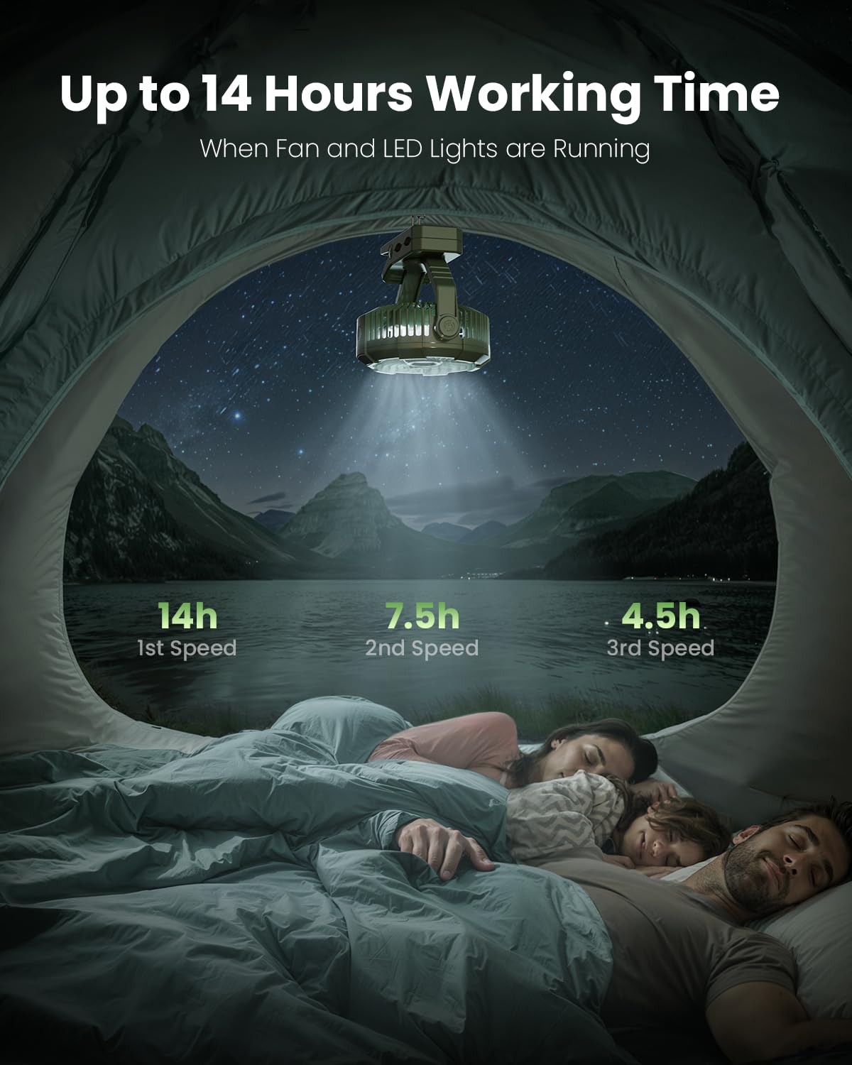 Gaiatop Portable Camping Fan with LED Lantern, 360°Rotation and Clip on for Desk, 4000mAh USB Rechargeable Battery Powered, Digital Display and Hanging Hook for Tent Outdoor Travel Bedroom Green