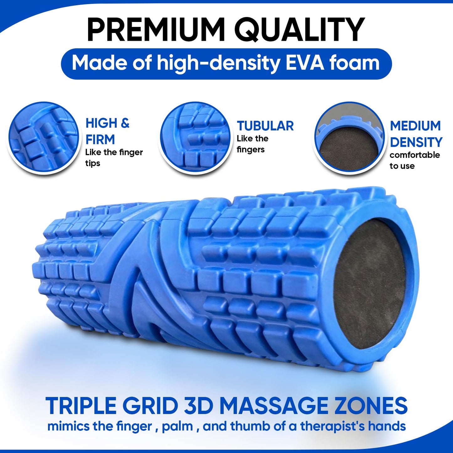 IRoller Foam Roller Patented Multi Phase Roller, 5 Year Warranty Firm High Density EVA Foam 6x13, Myofascial Release, Deep Muscle and Spinal Stabilization,Relieve Muscle Tensions (Blue, 6x13)