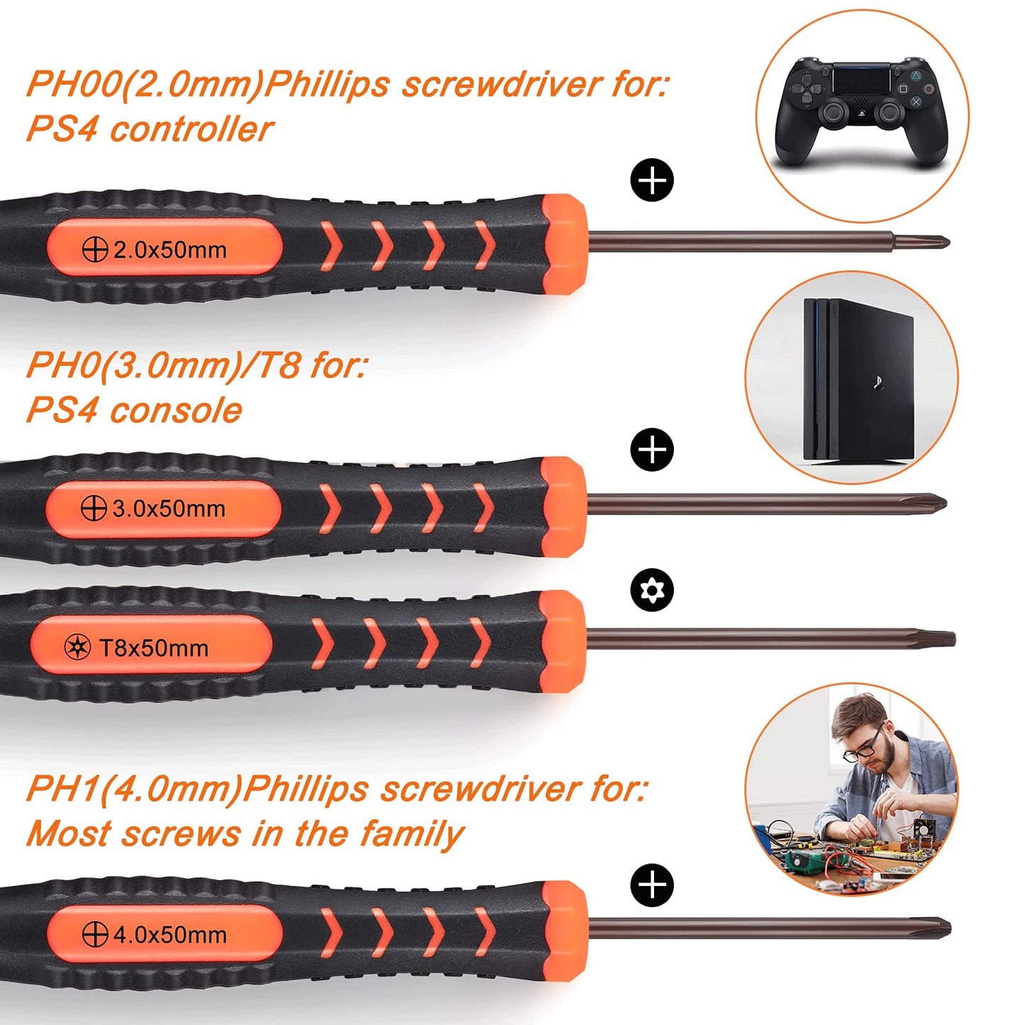 JOREST Cleaning Repair Tool Kit for PS5 PS4, with PH00 PH0 PH1 Phillips and T8 Torx Security Screwdriver set for Sony Playstation 3/4/5 Controller, Console, and Accessories, Crowbars, Tweezer, Screws
