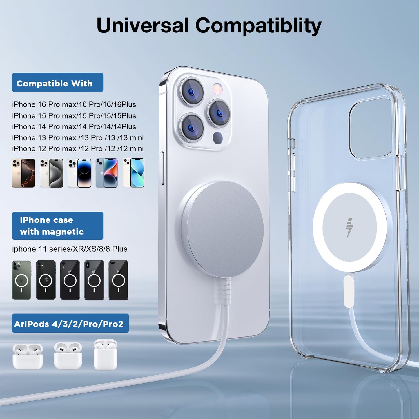 for MagSafe Charger: Magnetic Wireless Charging Pad for iPhone 16 15 14 13 12 Series & AirPods 4-2 Pro, Strong Magnet, Aluminum Alloy, USB-C/A Ports, Ultra-Thin & Portable, Ideal for Desk & Bedside