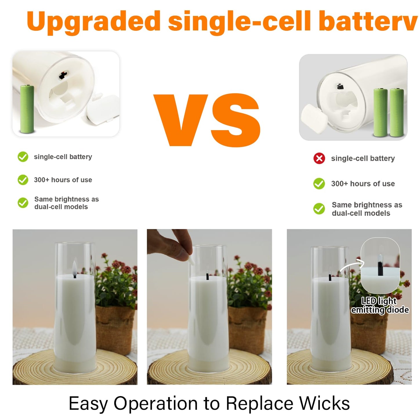 kakoya Flickering Flameless Candles Battery Operated with Remote and 2/4/6/8 H Timer Plexiglass Led Pillar Candles Pack of 9 (D2.3"xH 6"7"8")with Realistic Moving Wick Candles for Home Decor(White)