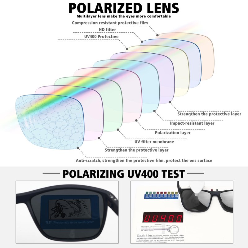 STORYCOAST Polarized Sunglasses for Men Women Classic Square Sports Fishing Running Golf Sun Glasses UV Protection