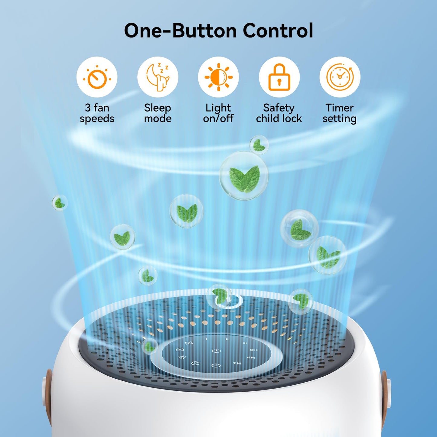 FULMINARE Air Purifiers for Bedroom, H13 True HEPA Air Purifiers for Home, Pets, Office, Quiet Small Air Filters with Timer Sleep Mode Speeds Control Night Light