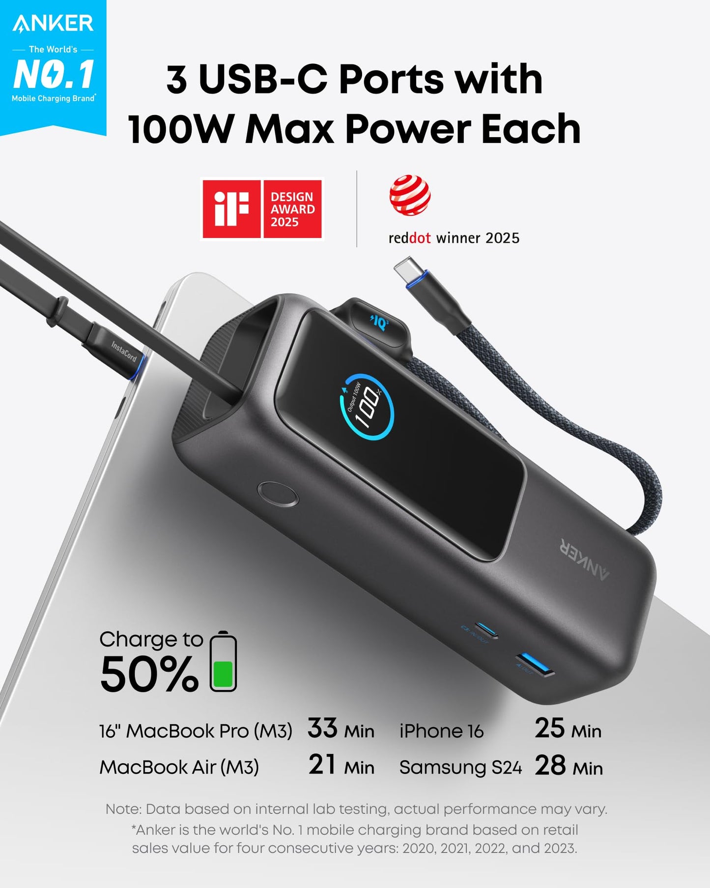 Anker Laptop Power Bank, 25,000mAh Portable Charger with Triple 100W USB-C Ports for Multi-Device Charging, Built-In and Retractable Cables, For iPhone 17/16/15 Series, Samsung, and More