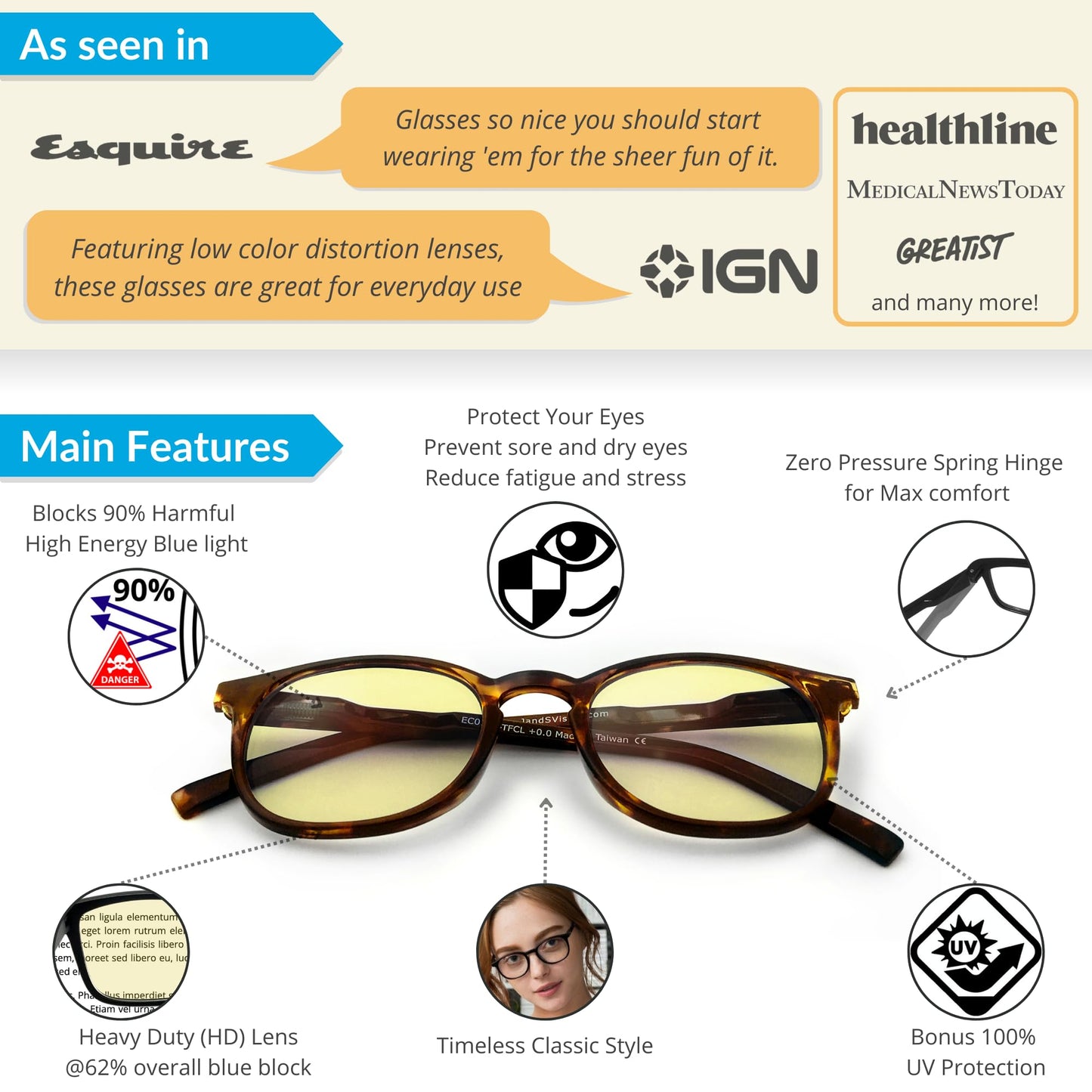 J+S Blue Light Blocking Glasses for Women Men | Anti Eyestrain Headache Glare 400UV from Computer/Gaming/TV/Phones (Hua HD lens - WF1 Oval | Tortoise Shell Frame)