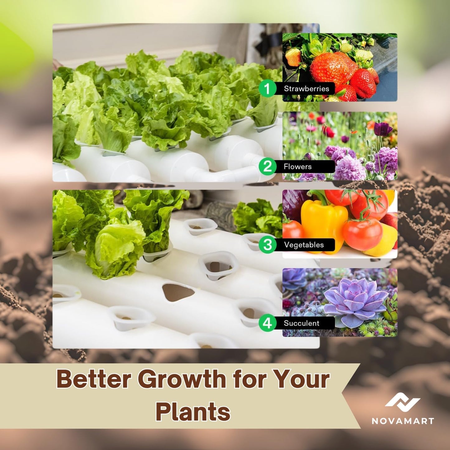 NOVAMART Hydroponic Plant Growing System โ 36-Site PVC Indoor Garden Tower with AU/US Plug | Soil-Free Vertical Hydro Grow Kit with Planting Baskets, Sponges & Irrigation Tube | White