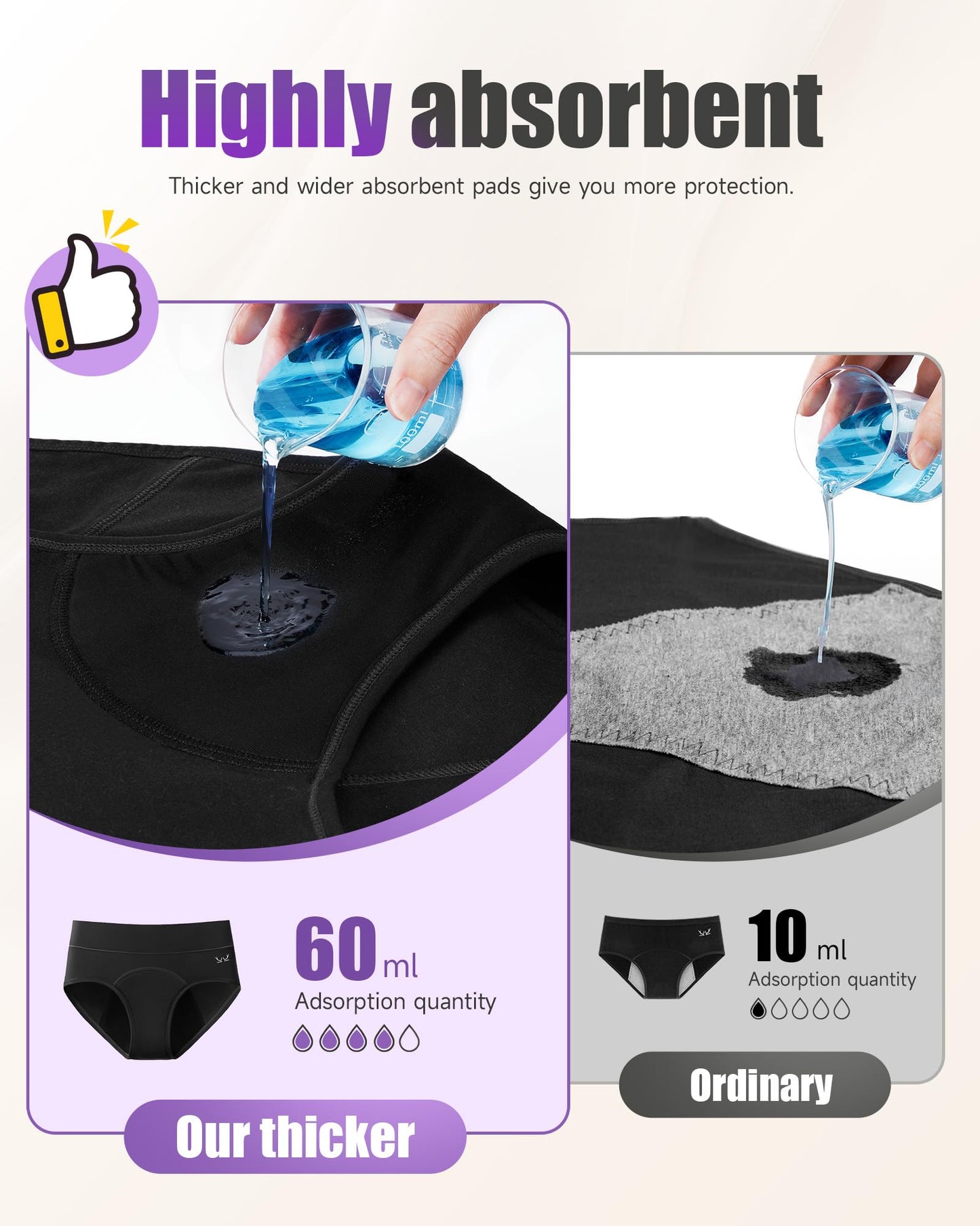 TANSTC Period Pants Heavy Flow 60ML Absorbency Period Underwear for Women Extra Protection Soft Breathable Leakproof Washable Menstrual Knickers Postpartum Underwear Pack of 3,Black,M