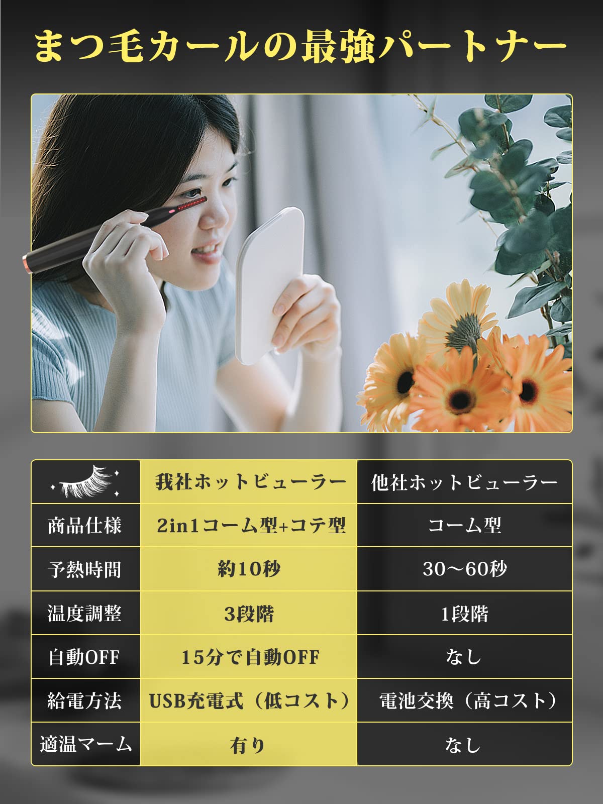 iitrust Hot Eyelash Curler, 2-in-1, Long Keeping, 3-Stage Temperature Adjustment, 10 Seconds Rapid Preheating, Automatically Power Off, USB Powered, Easy to Carry, Black