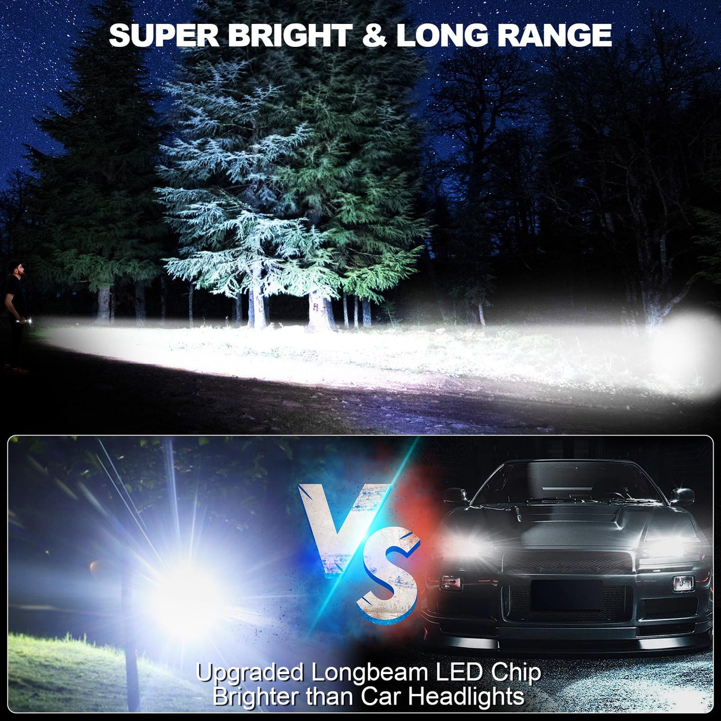 Banral Rechargeable Flashlights High Lumens - Super Bright Small Pocket Magnetic Flashlight, 8 Modes LED Tactical Flash Light, Dual Button Powerful Flashlight for Camping (2, Pure Black)