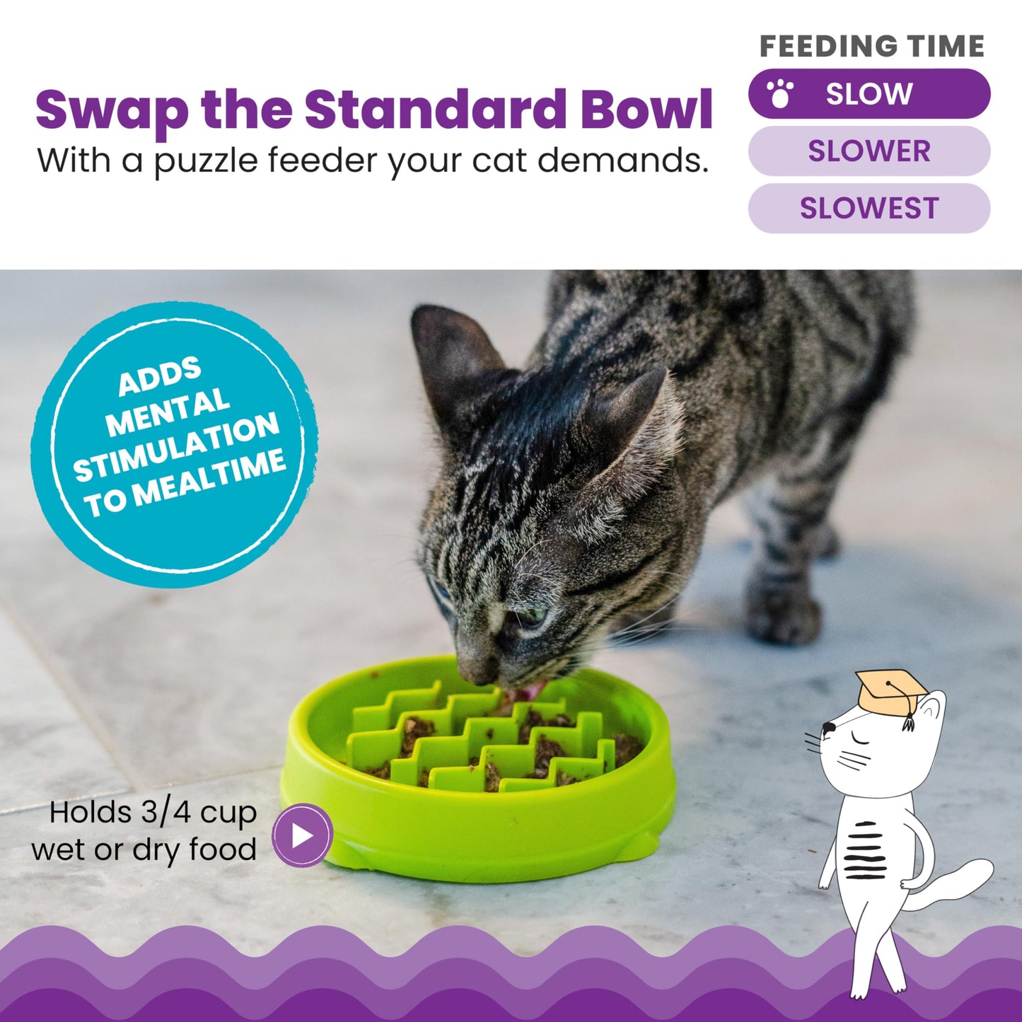 Catstages Kitty Slow Feeder Cat Bowl, Green