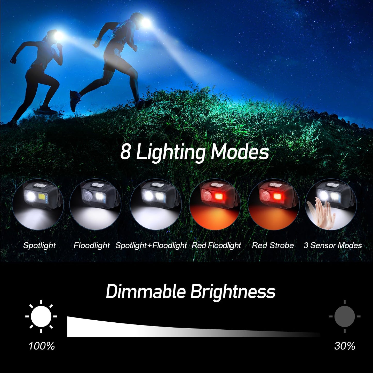 Blukar Headlamp Head Torch Rechargeable, Super Bright Lightweight Waterproof LED Headlight with Red Warning Lights, 8 Light Modes, Motion Sensor Control, 30 Hrs Runtime for Running, Hiking etc.