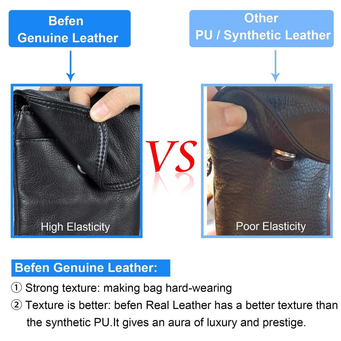 befen Genuine Leather Crossbody Bag, Cellphone Wallet, Small for Women Mini Shoulder Purse with Long Strap and Key Ring - Fit 8 Plus or Phone Less 6.5 Inch