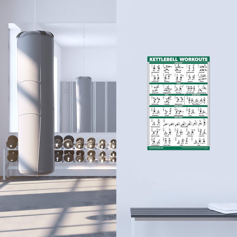 Palace Learning QUICKFIT Kettlebell Workout Exercise Poster | Illustrated Guide | Kettle Bell Routine (Laminated, 18" x 24")